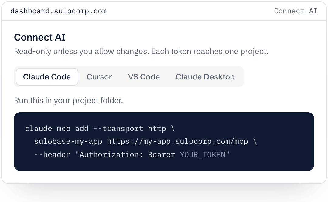 The Connect AI page on the SuloBase dashboard, with the one-line setup for Claude Code.